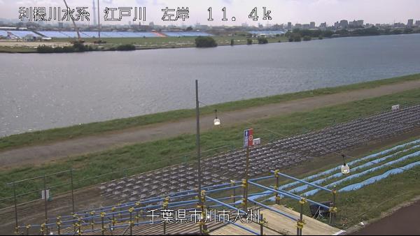 市川市大洲