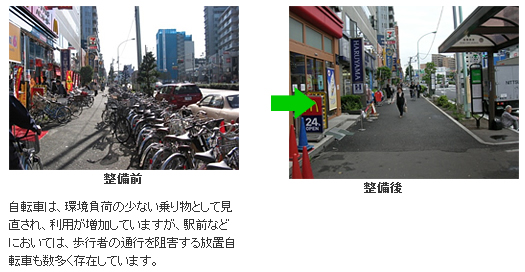 整備事例(2)【葛西駅周辺地区（江戸川区）】　交通結節点改善事業