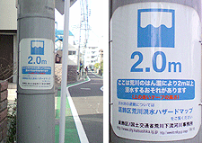 街角の電柱に「想定浸水深」や「避難場所」等を標示