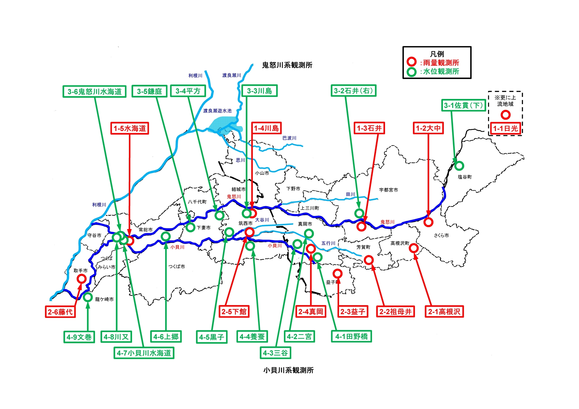 観測所位置図