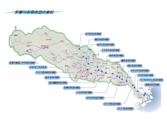 水辺の楽校（多摩川）位置図