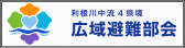 利根川中流4県境 広域避難協議会