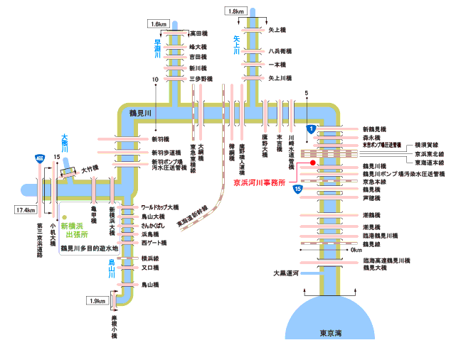 鶴見川の管理区間図