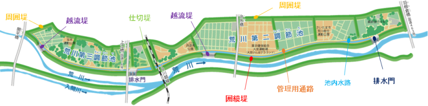 荒川調節池の地図
