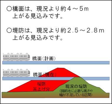 完成イメージ