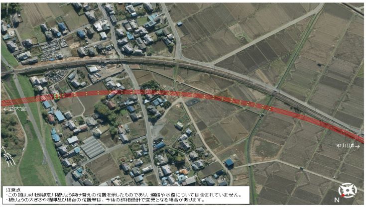 架け替え位置