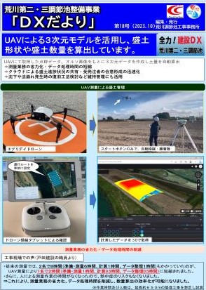 DXだより最新号
