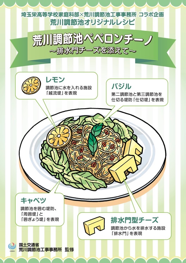 荒川調節池ペペロンチーノ