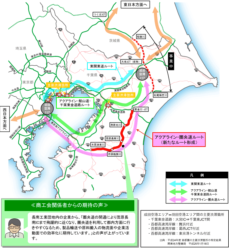こんな道を目指しています 圏央道はどんな道 圏央道ちば館 こんな道を目指しています 圏央道はどんな道 圏央道ちば館