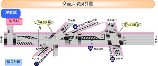 �����_���ǌv��