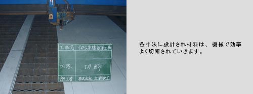 各寸法に設計され材料は、機会で効率よく切断されていきます