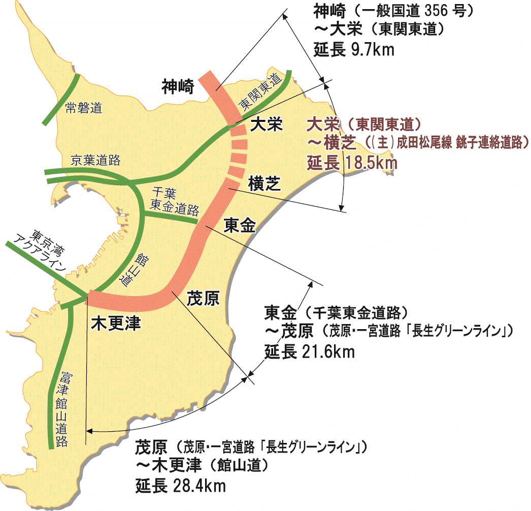 大栄~横芝間地図