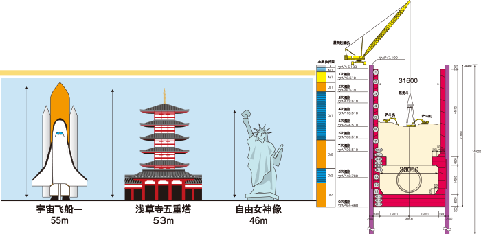 竖井断面图（第2竖井）