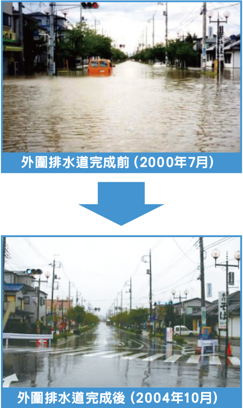 外圍排水道完成前（2000年7月） /  外圍排水道完成後（2004年10月）