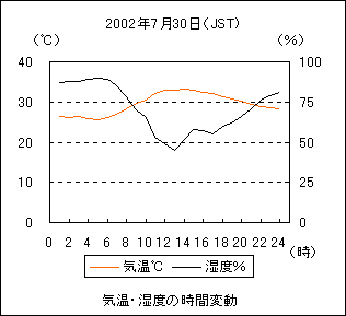 CƎx