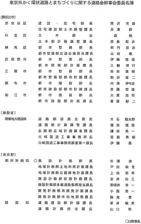 戻る 戻る