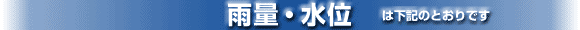 雨量・水位