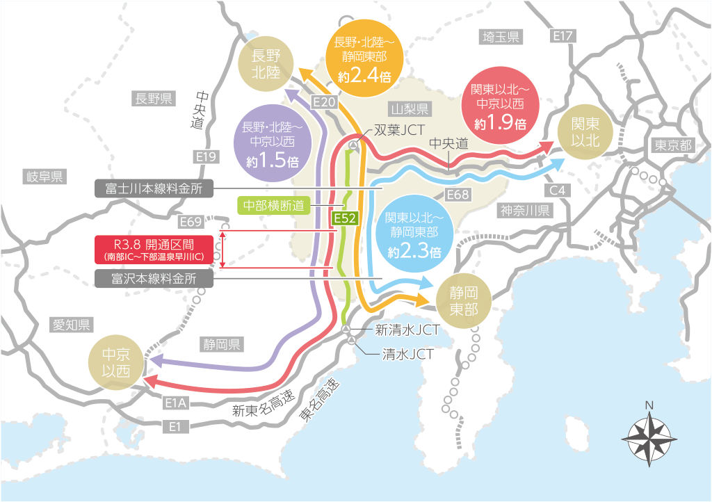 広域な地域間流動の変化