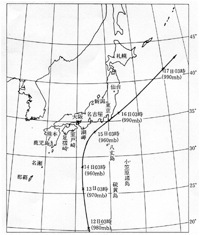 カスリーン台風経路図