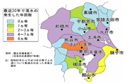 首都圏での渇水により、給水制限が発生した地域