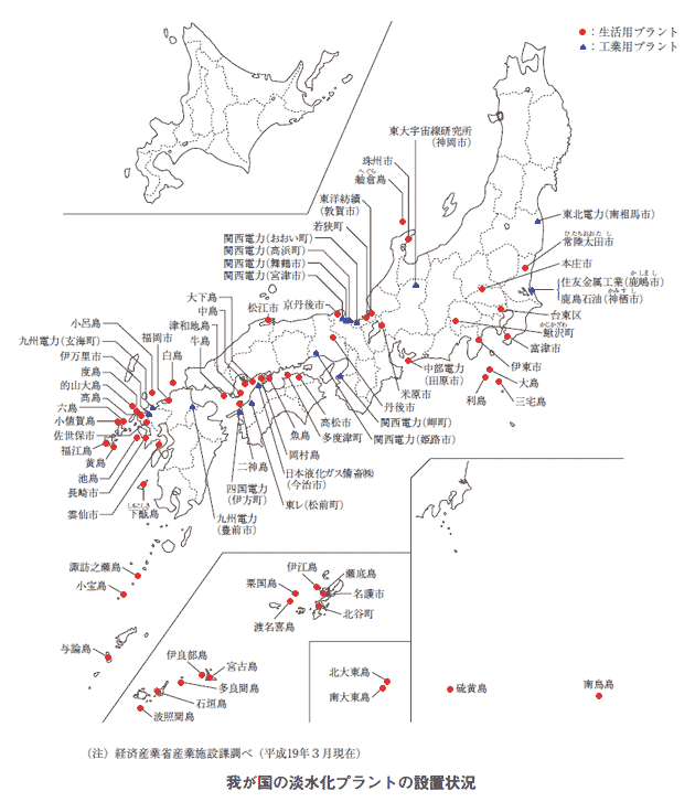 淡水化プラントの設置状況