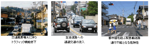 道路に関する様々な課題