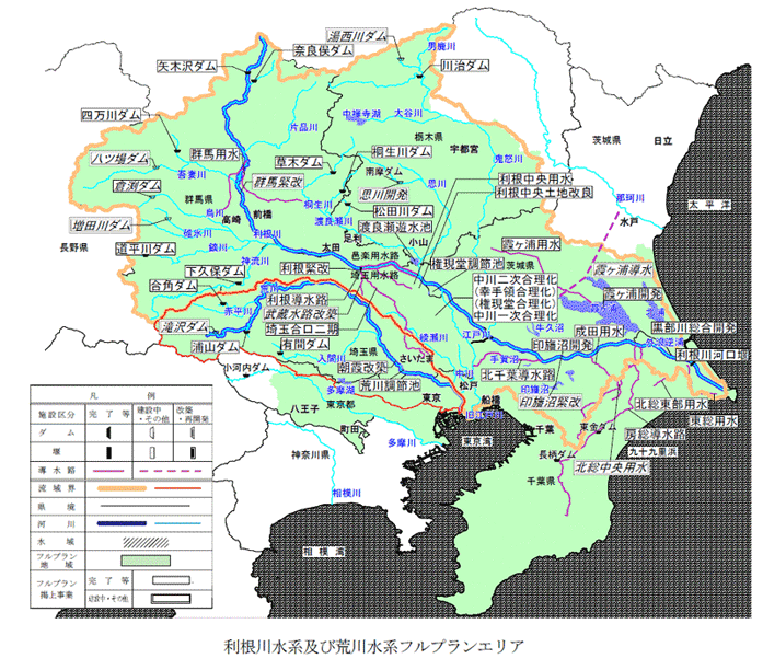 利根川・荒川水系水資源開発基本計画での事業位置図
