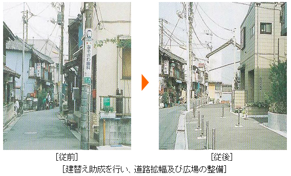 建替え助成を行い、道路拡幅及び広場の整備