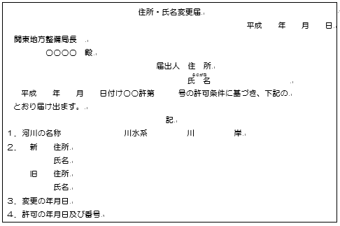 住所・氏名変更届