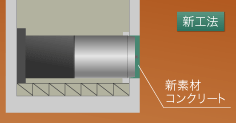 新工法