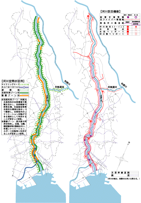 【図14　河川空間の活用方針】