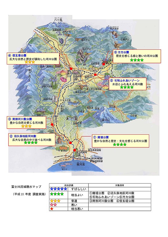 平成21年度　「富士川」：川の通信簿　実施結果