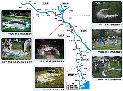 河川水の浸透による被害事例