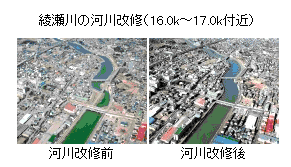 写真：綾瀬川の河川改修（16.0k～17.0k付近）