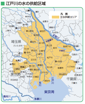 江戸川の水の供給区域
