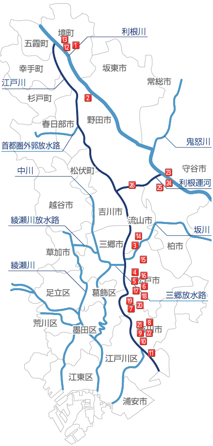 スロープなどの施設が整備されている箇所