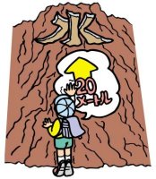 20mの高さの壁に刻まれた洪水の記憶