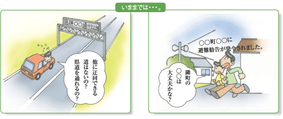 山梨県広域情報ネットワークのイメージ図