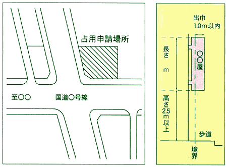 記入例