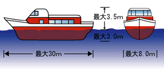 寸法図