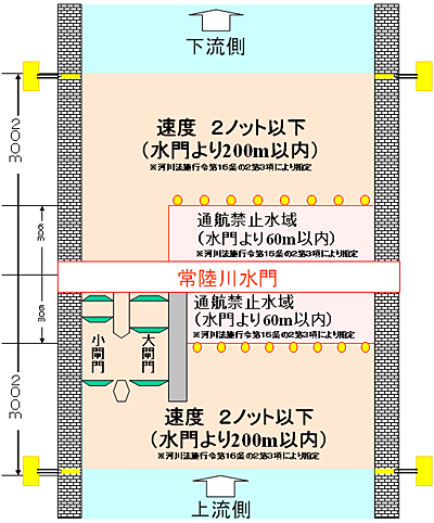 通航水域図