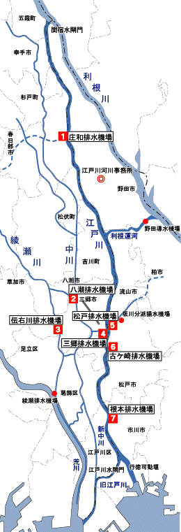 排水機場位置図