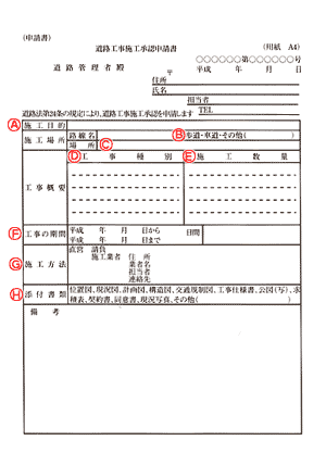 申請書