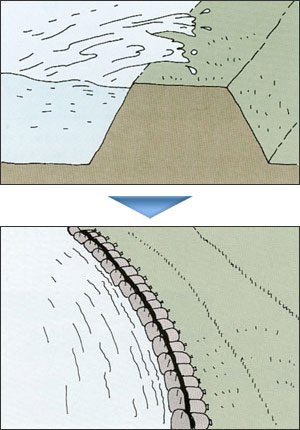 積み土のう工イメージ