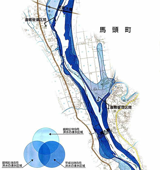 浸水実績図　那珂川・馬頭町