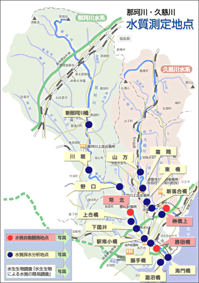 那珂川・久慈川の水質測定地点