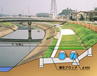 導水保全施設の整備