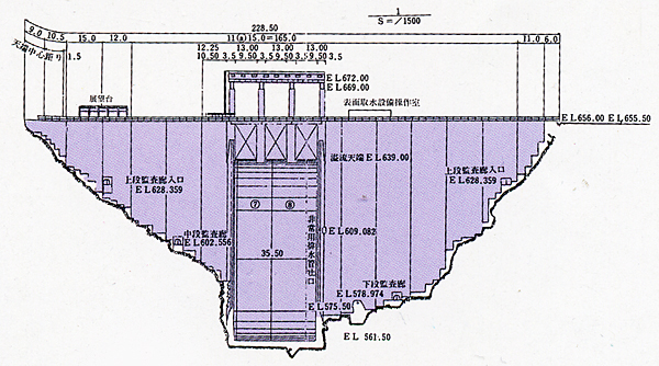 藤原ダム正面図