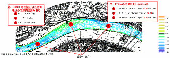 水深の確認手順2