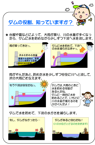 ダムの役割、知っていますか？